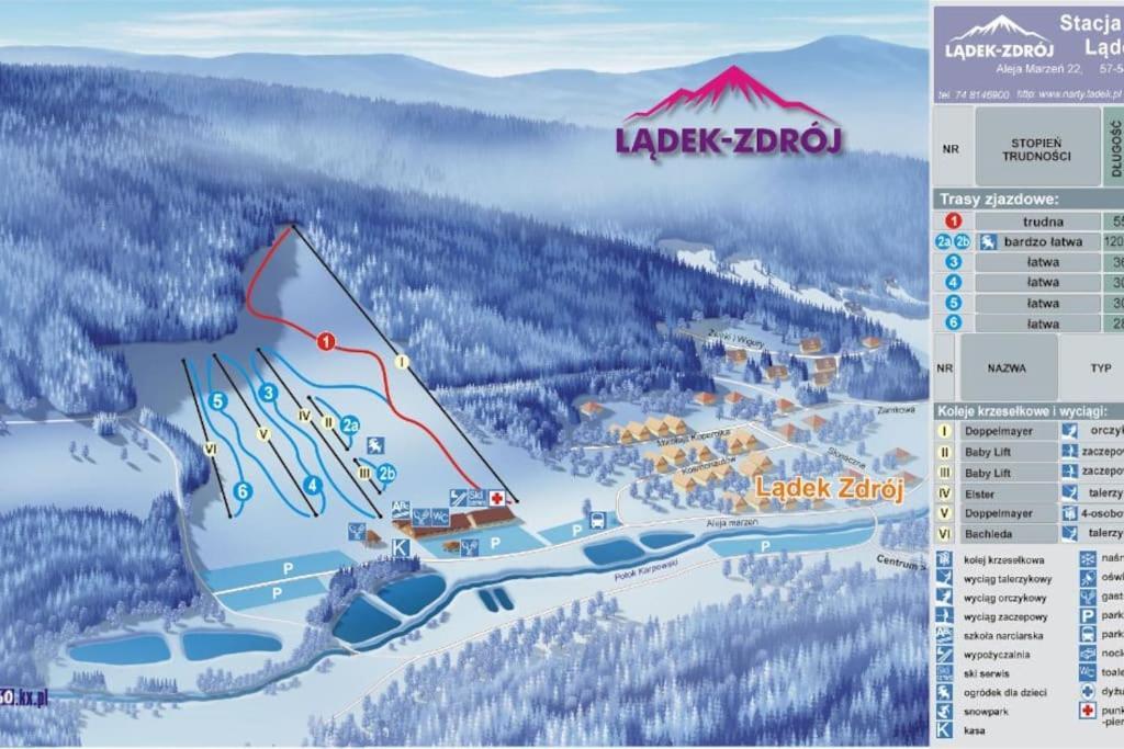 Willa Dom Puchacza W Ladku-Zdroju Lądek-Zdrój Zewnętrze zdjęcie